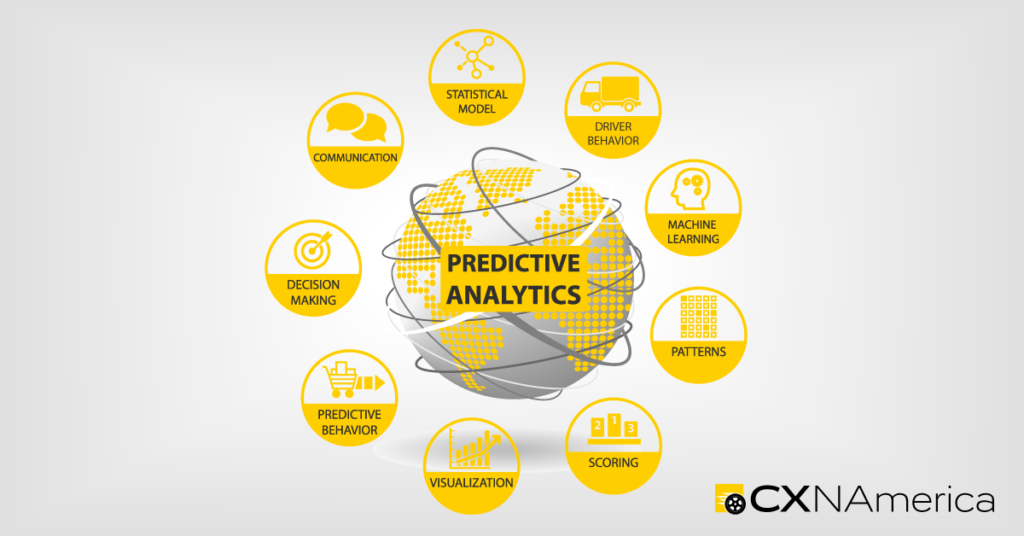 What is Predictive-Analytics-1200x628